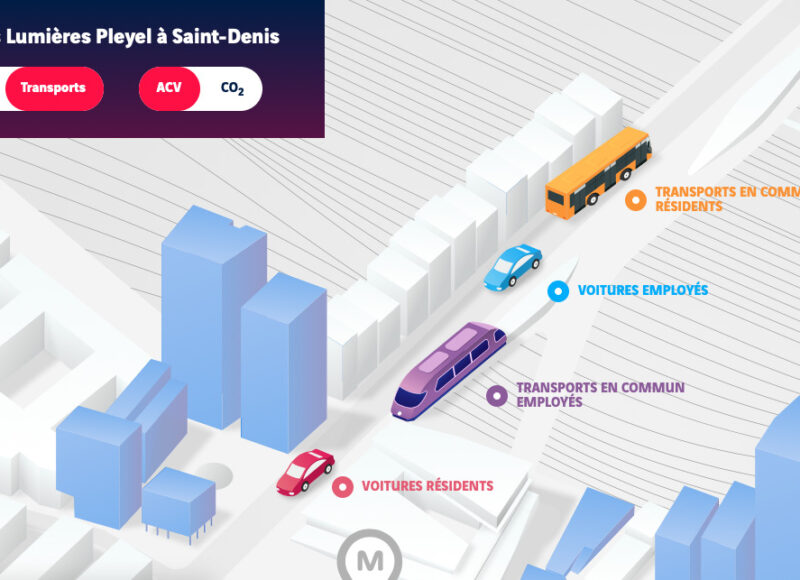 ACV transports à Les Lumières Pleyel