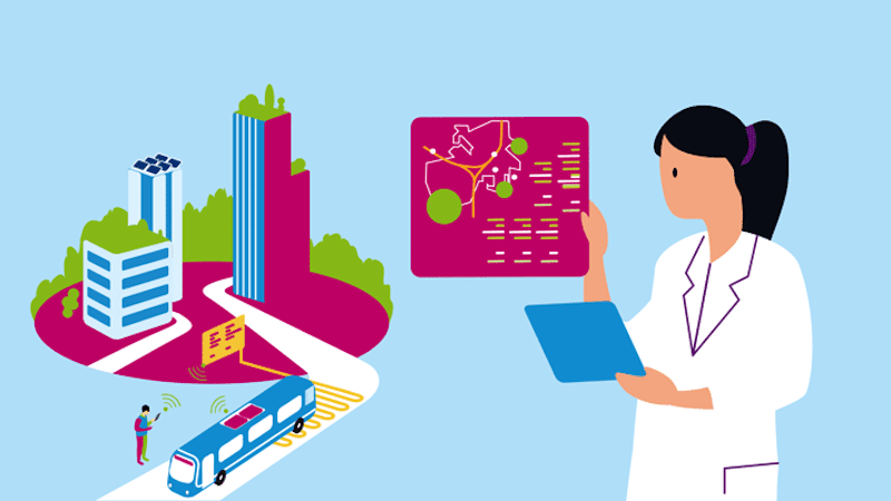 Fonctionnement du lab recherche environnement